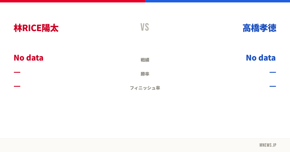 林RICE陽太 vs 高橋孝徳