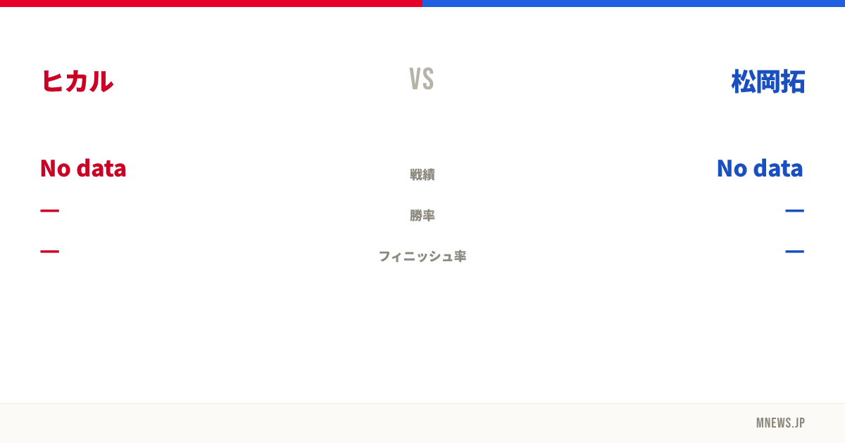 ヒカル vs 松岡拓