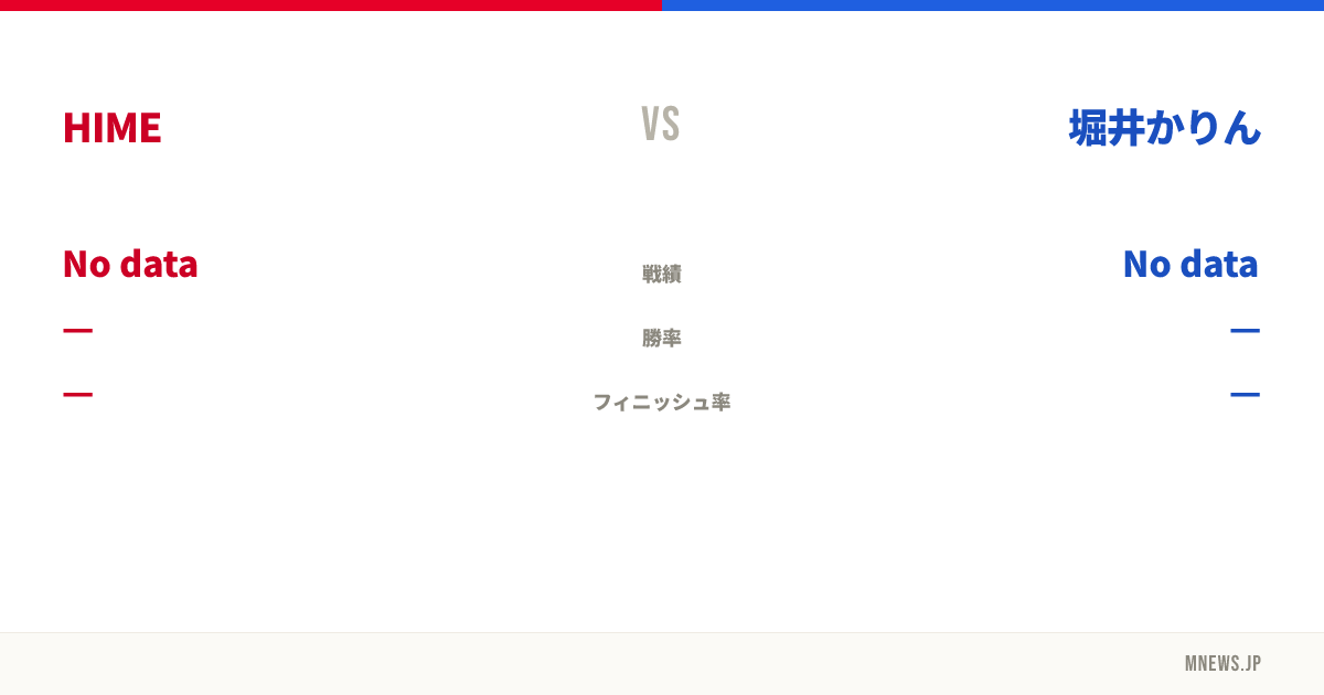 HIME vs 堀井かりん