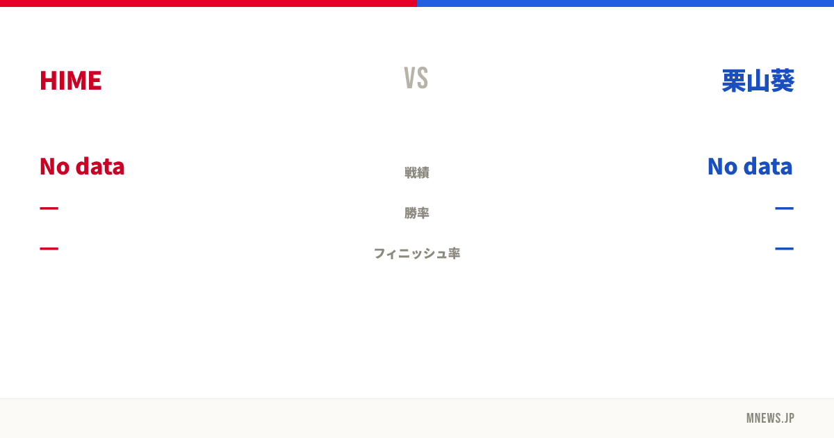 HIME vs 栗山葵