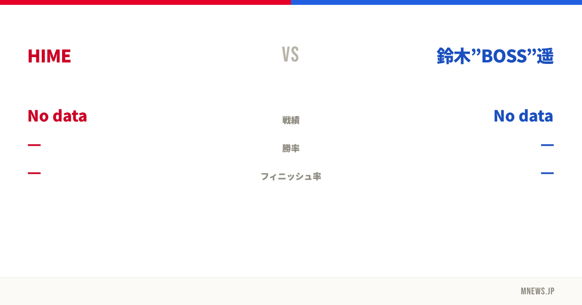 HIME vs 鈴木”BOSS”遥