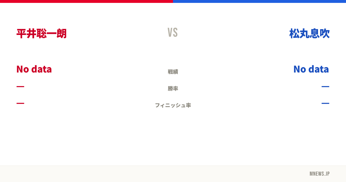 平井聡一朗 vs 松丸息吹