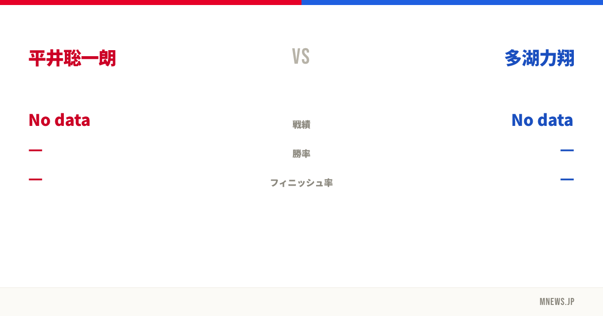 平井聡一朗 vs 多湖力翔