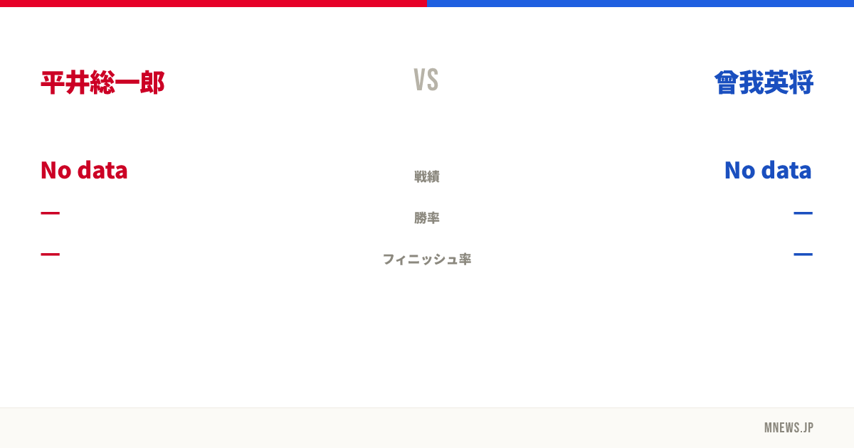 平井総一郎 vs 曾我英将