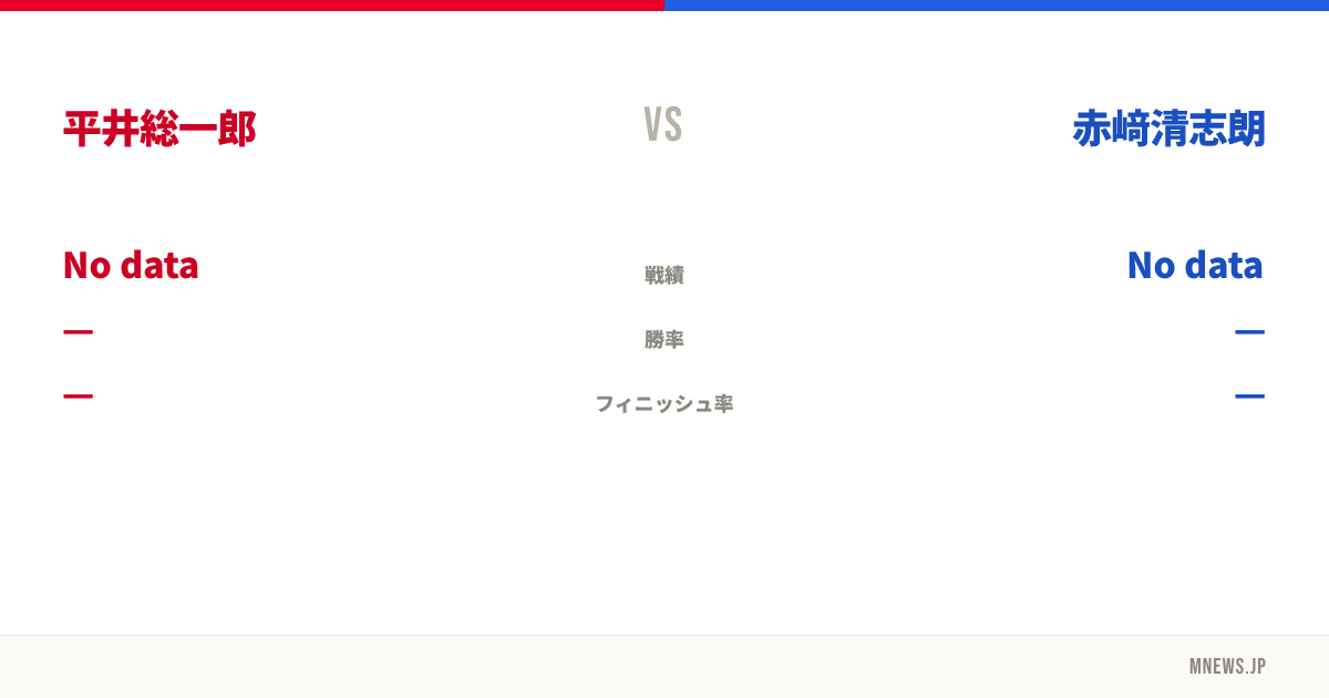平井総一郎 vs 赤﨑清志朗