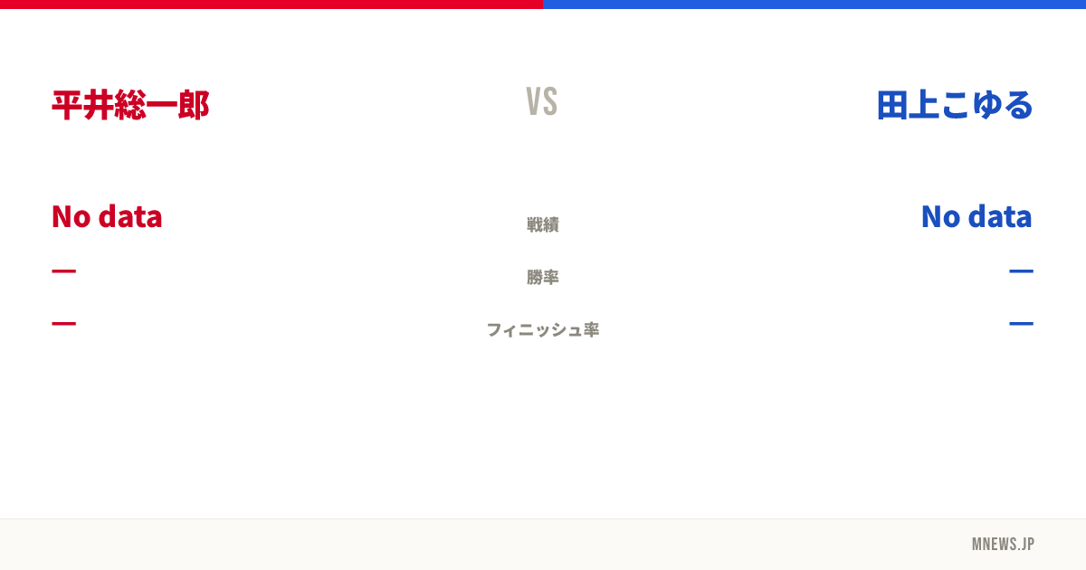 平井総一郎 vs 田上こゆる