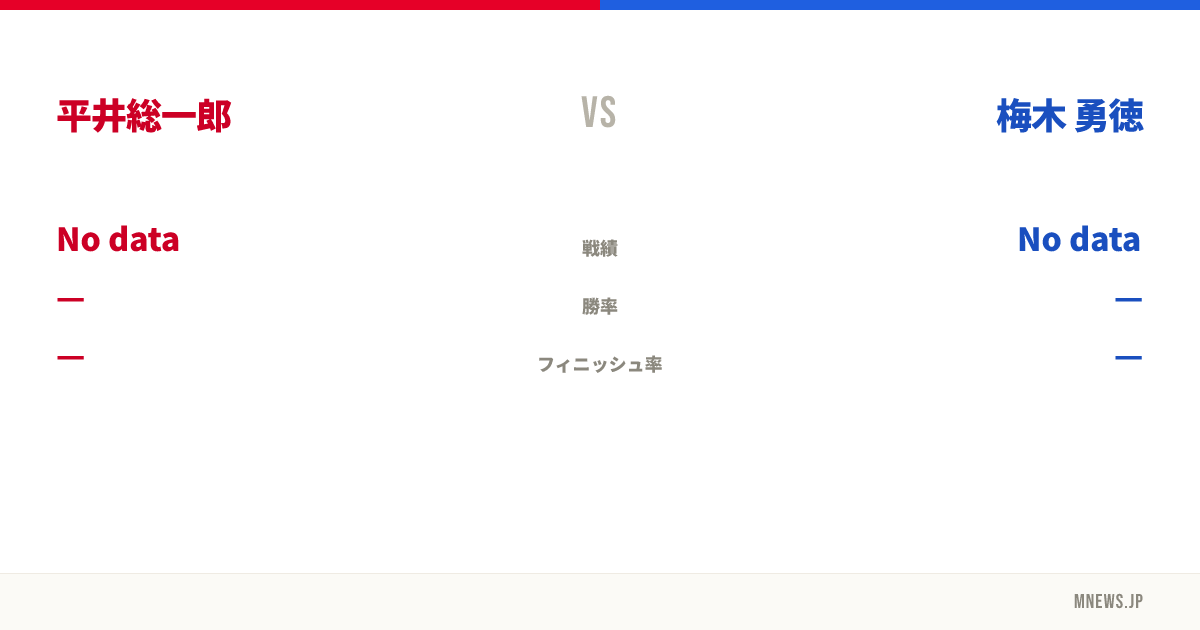 平井総一郎 vs 梅木 勇徳