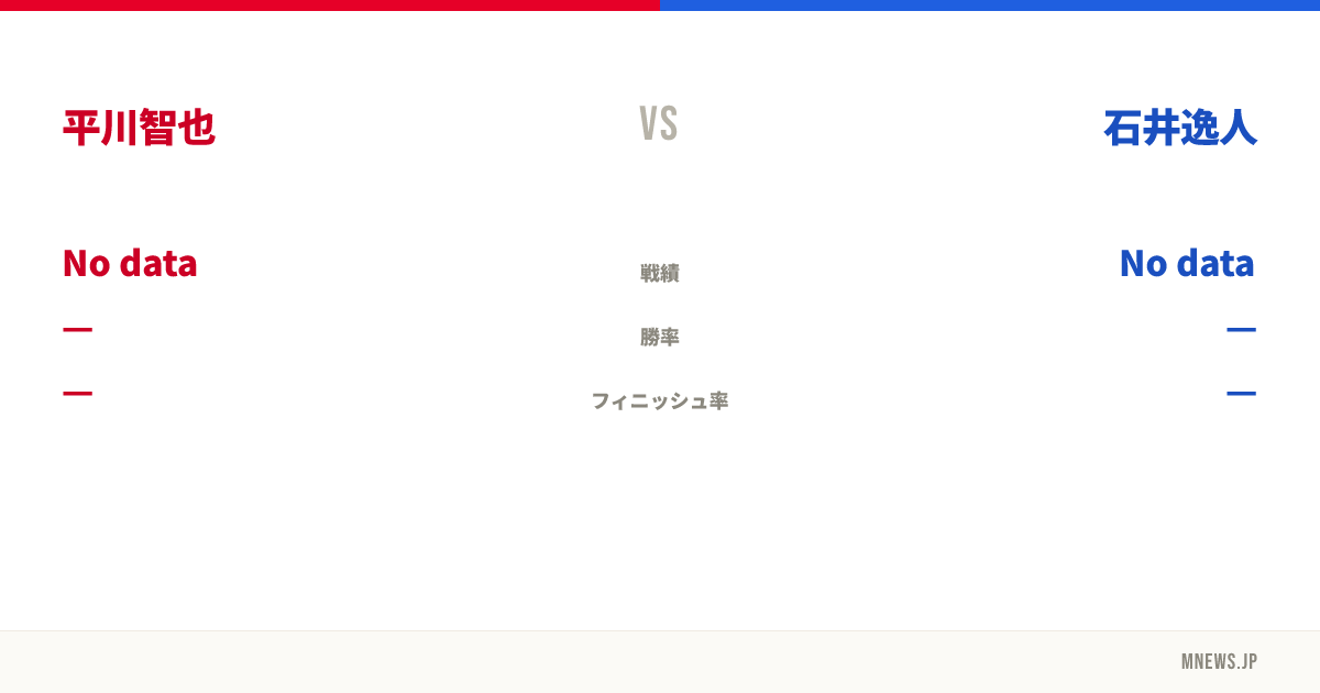 平川智也 vs 石井逸人