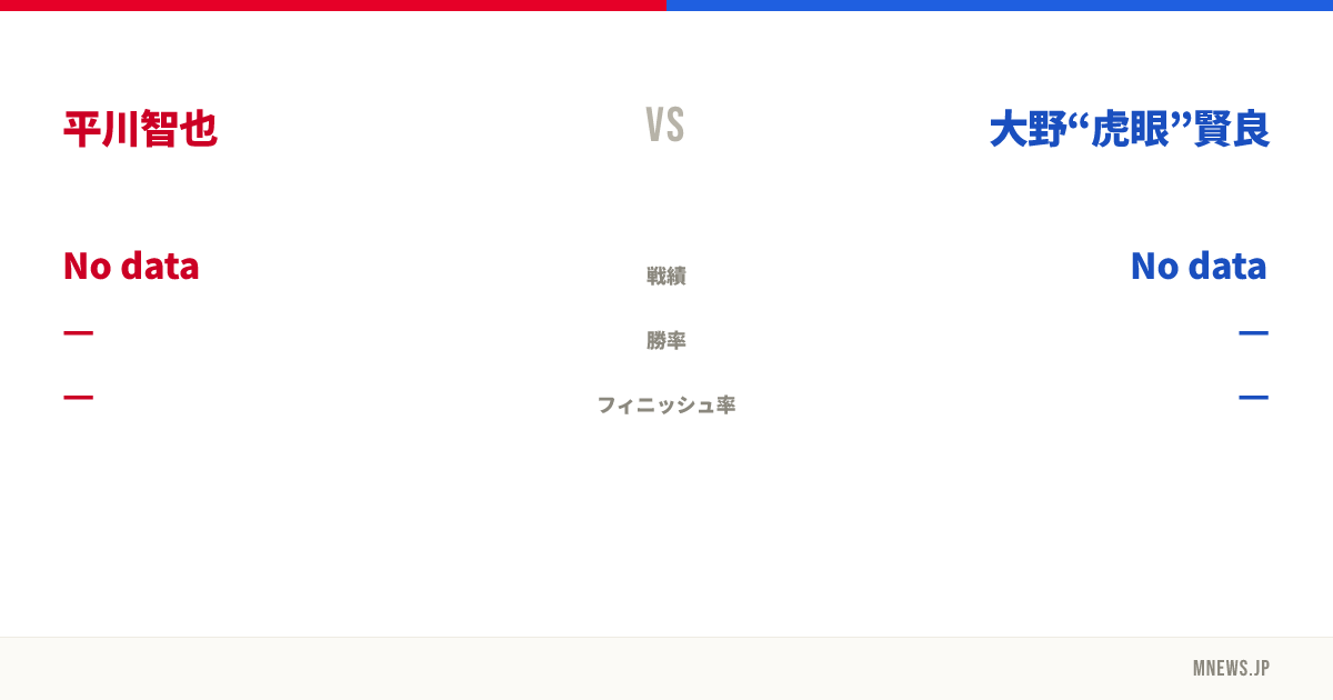 平川智也 vs 大野“虎眼”賢良