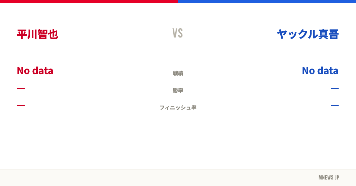 平川智也 vs ヤックル真吾