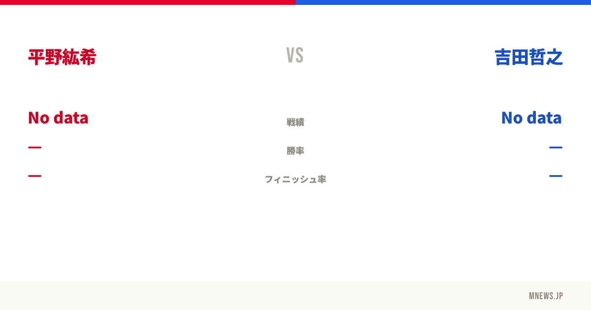 平野紘希 vs 吉田哲之