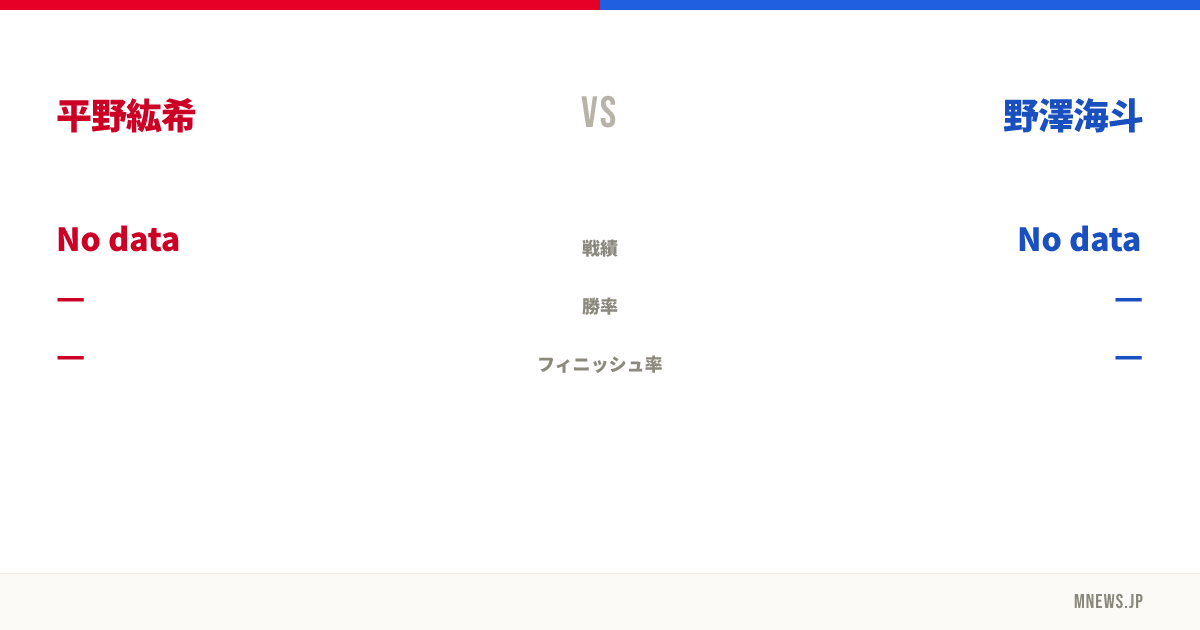 平野紘希 vs 野澤海斗