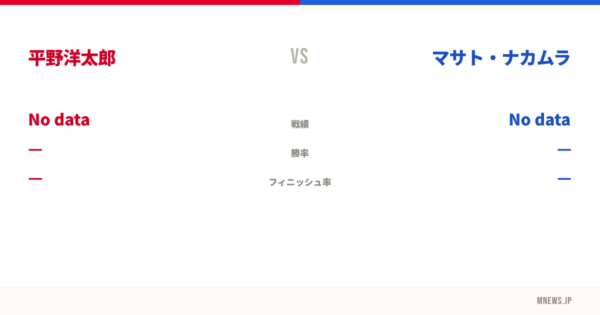 平野洋太郎 vs マサト・ナカムラ
