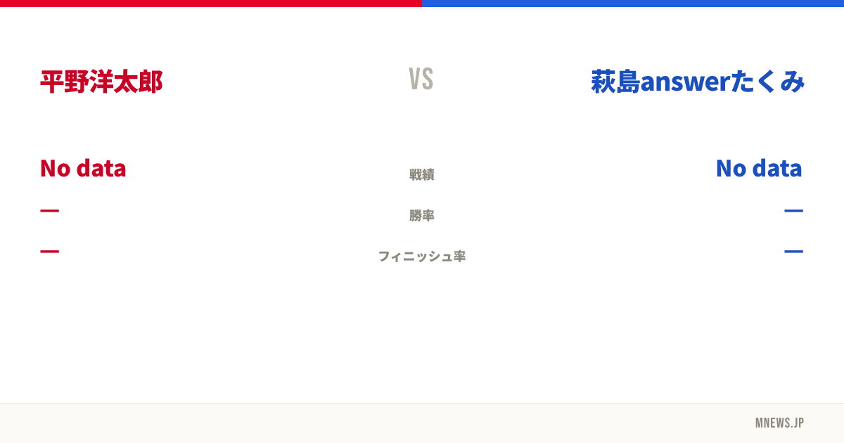 平野洋太郎 vs 萩島answerたくみ