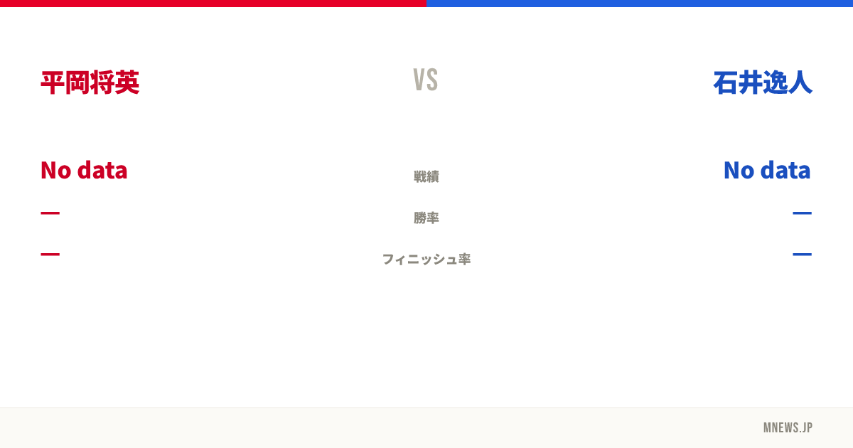 平岡将英 vs 石井逸人