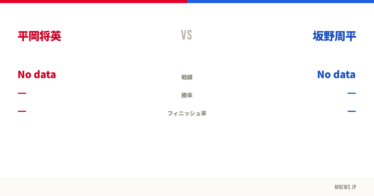 平岡将英 vs 坂野周平