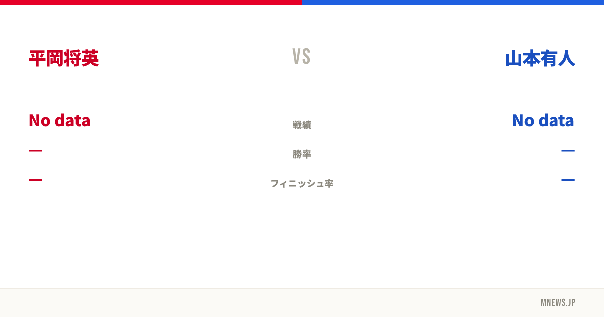 平岡将英 vs 山本有人