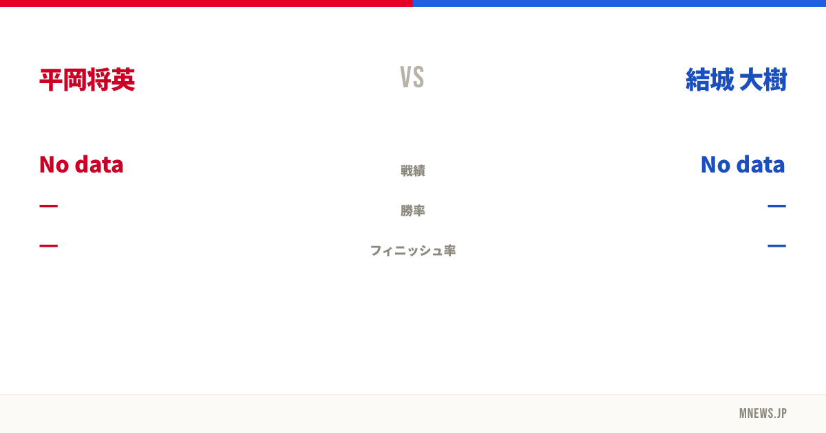 平岡将英 vs 結城 大樹