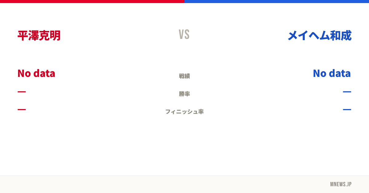平澤克明 vs メイヘム和成