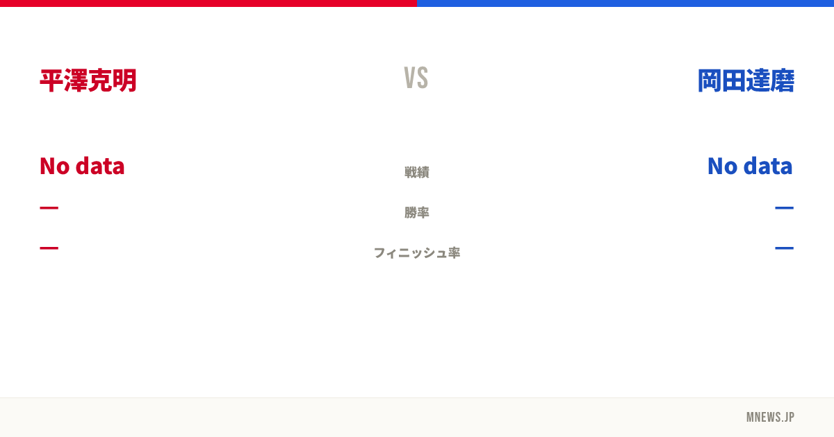 平澤克明 vs 岡田達磨