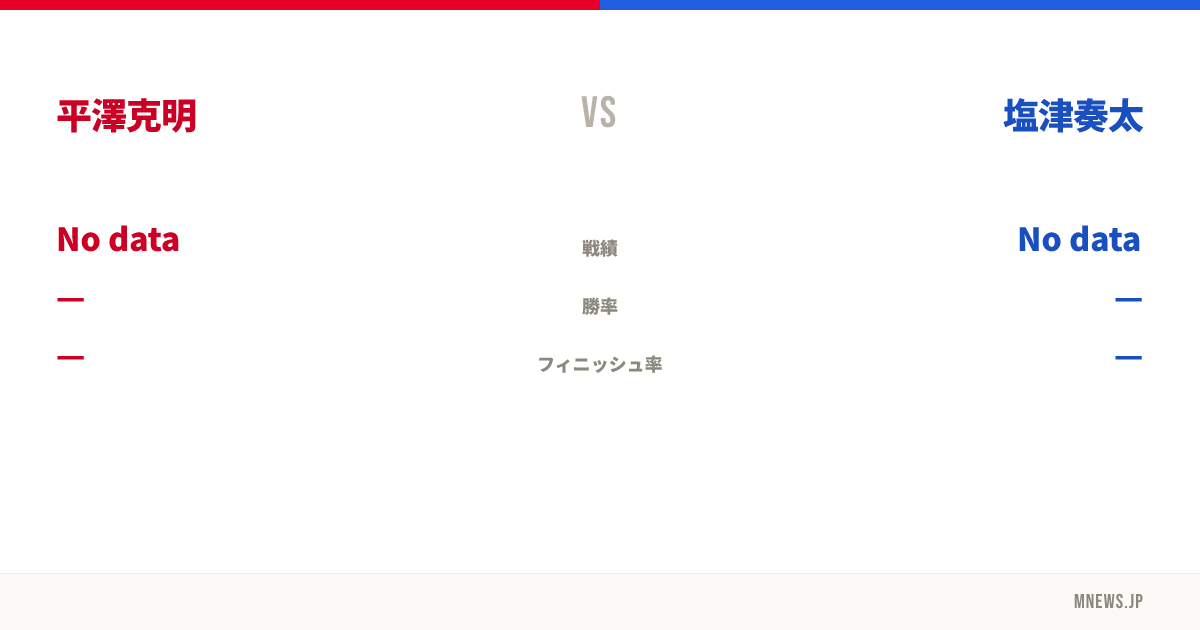 平澤克明 vs 塩津奏太