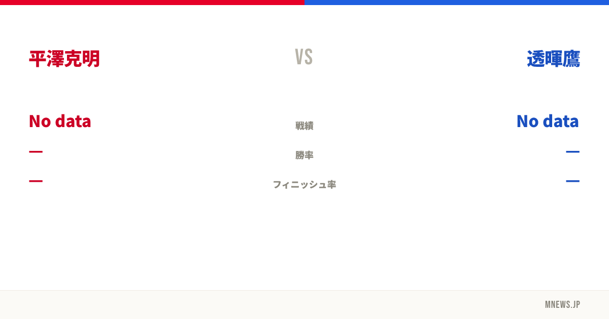 平澤克明 vs 透暉鷹