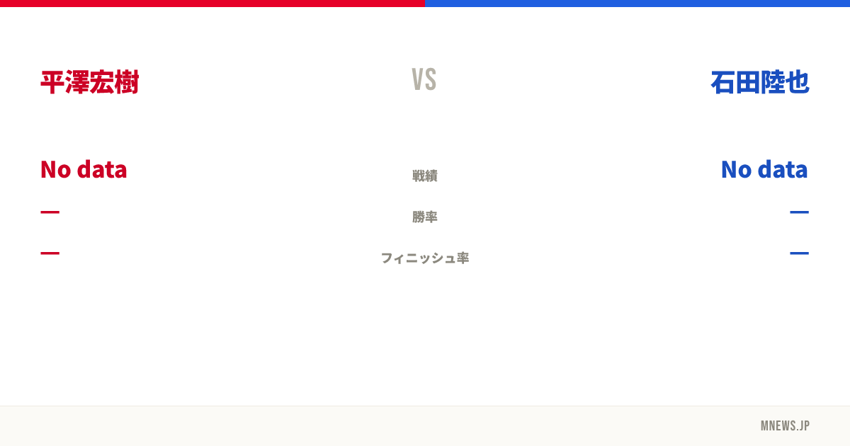 平澤宏樹 vs 石田陸也