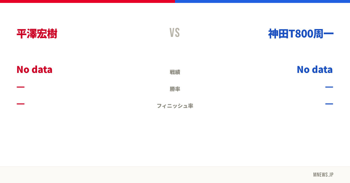 平澤宏樹 vs 神田T800周一