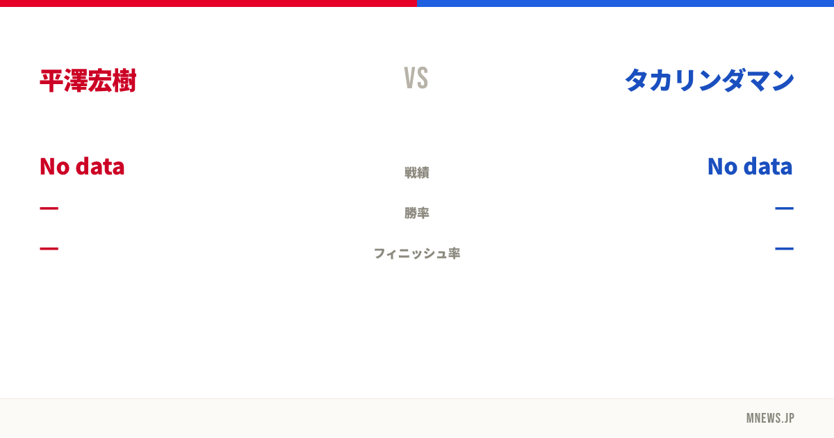 平澤宏樹 vs タカリンダマン