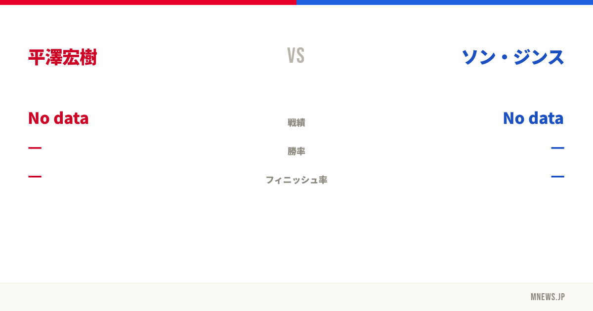 平澤宏樹 vs ソン・ジンス