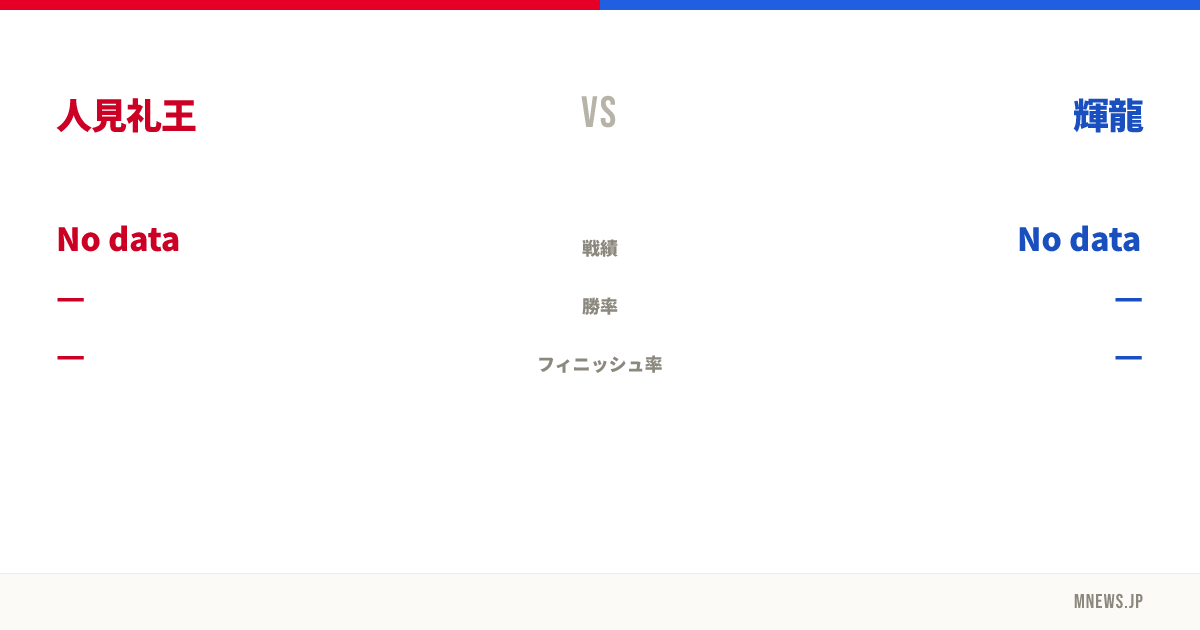 人見礼王 vs 輝龍