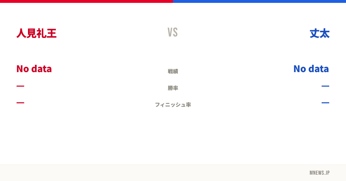 人見礼王 vs 丈太