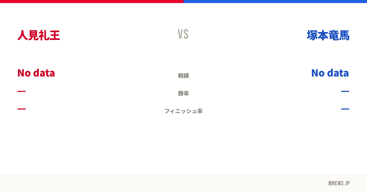 人見礼王 vs 塚本竜馬