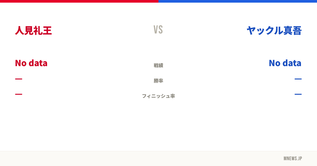 人見礼王 vs ヤックル真吾