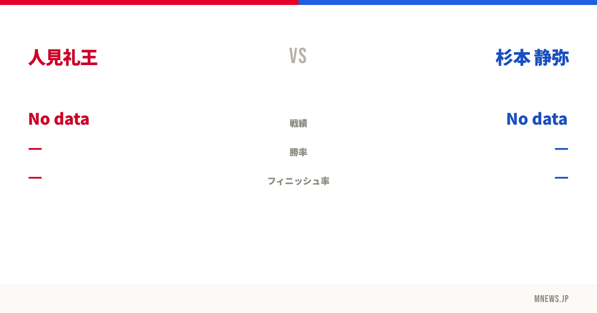 人見礼王 vs 杉本 静弥