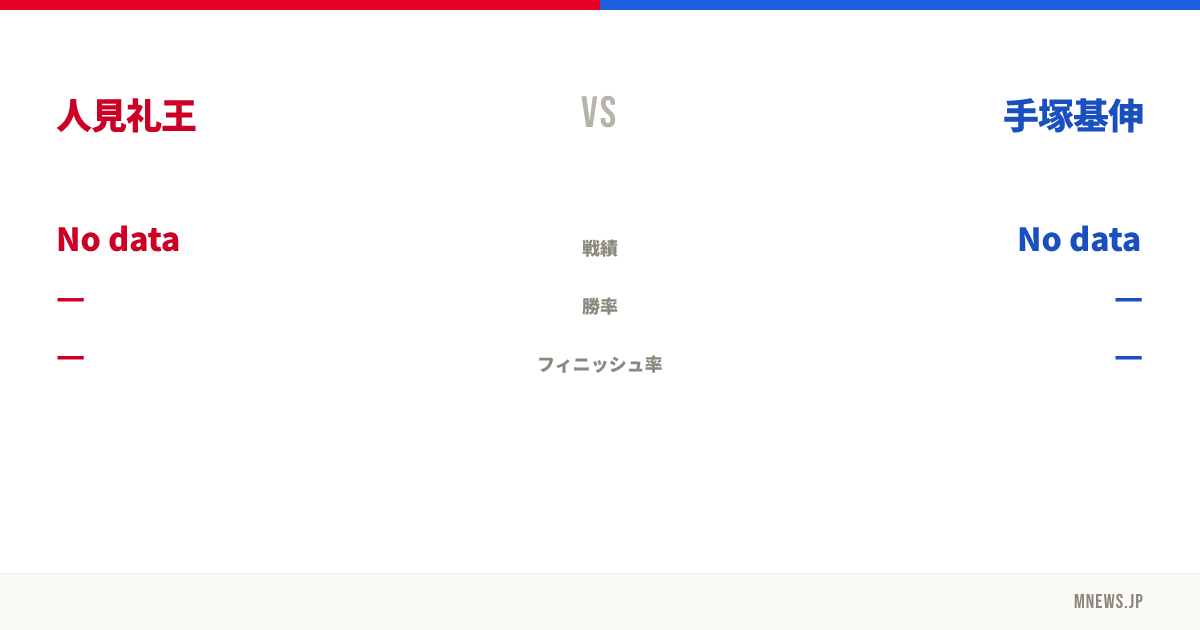 人見礼王 vs 手塚基伸