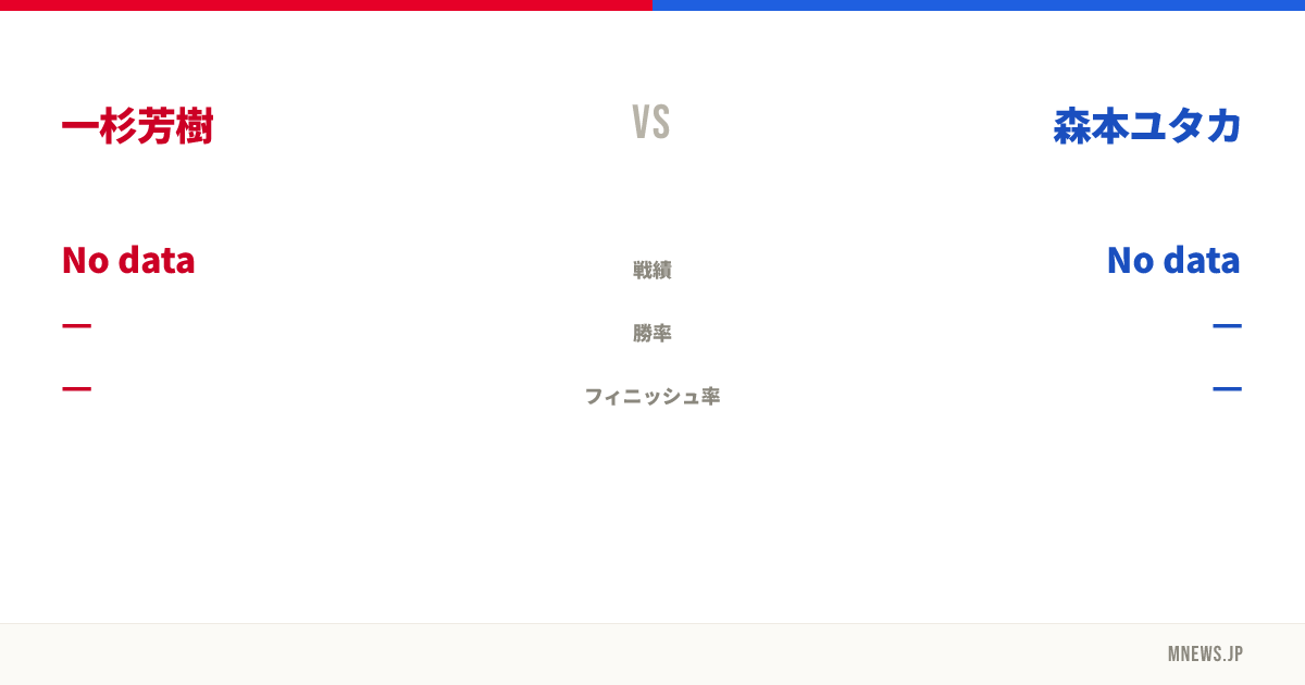 一杉芳樹 vs 森本ユタカ