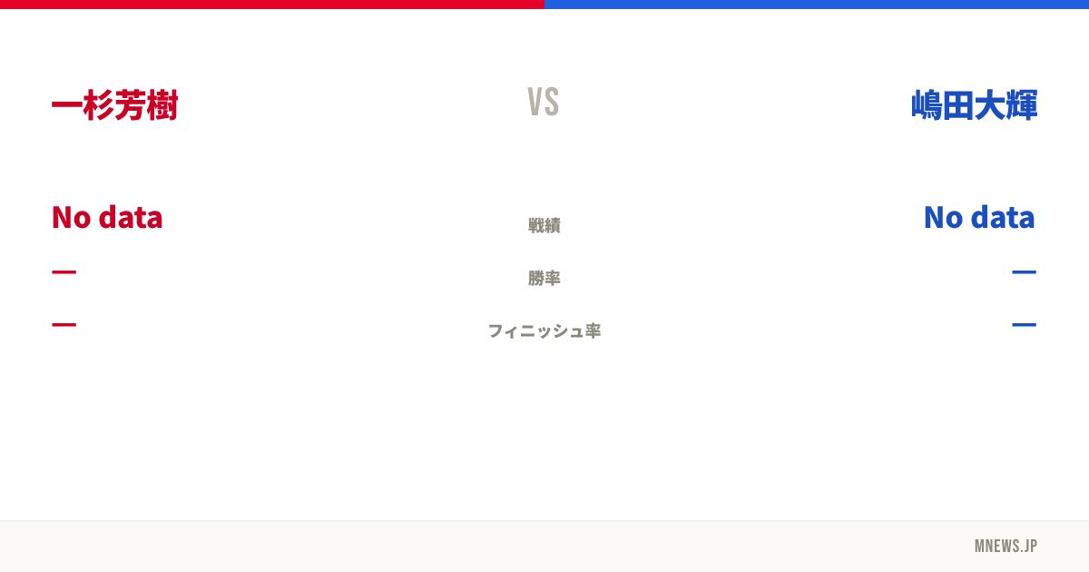 一杉芳樹 vs 嶋田大輝