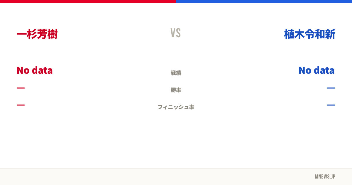 一杉芳樹 vs 植木令和新