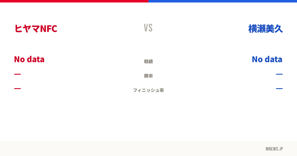 ヒヤマNFC vs 横瀬美久