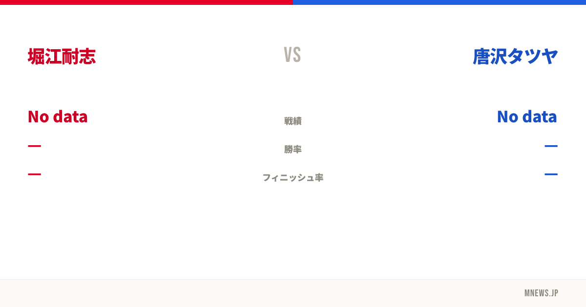 堀江耐志 vs 唐沢タツヤ
