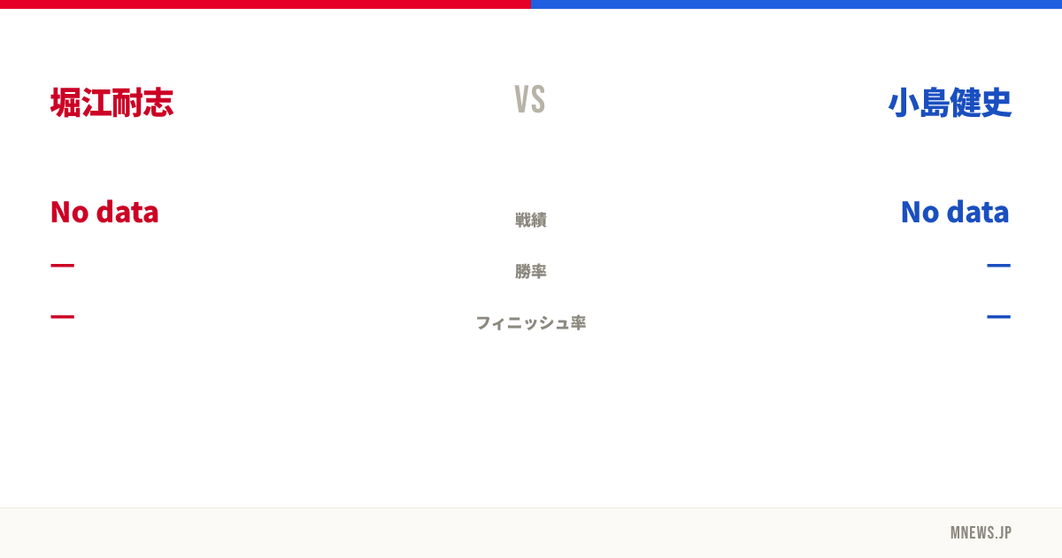 堀江耐志 vs 小島健史
