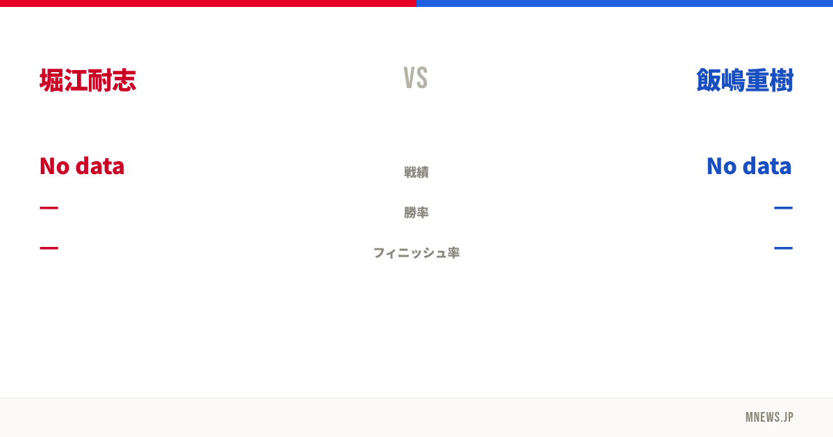 堀江耐志 vs 飯嶋重樹