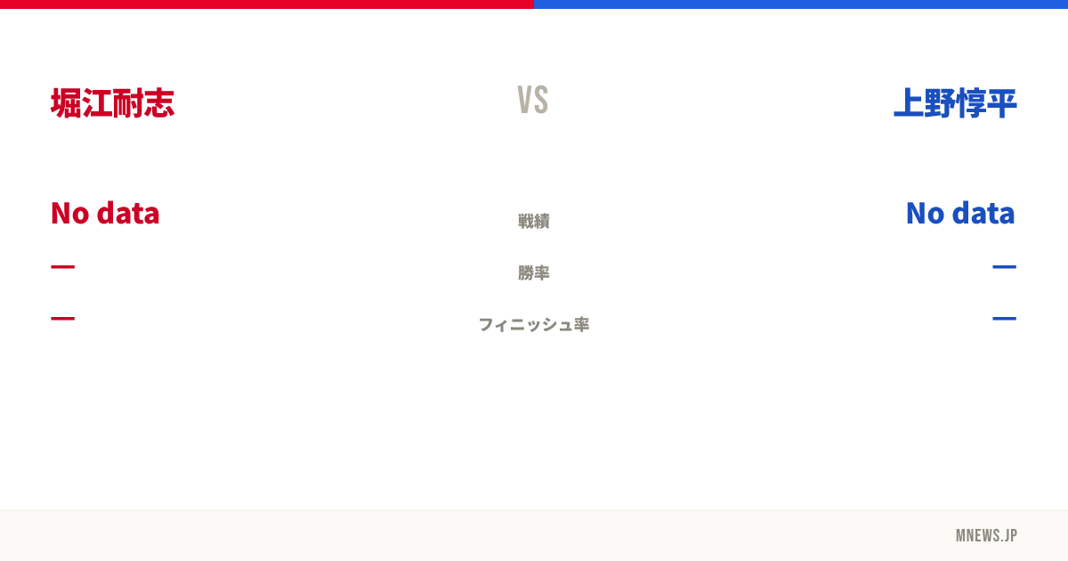 堀江耐志 vs 上野惇平