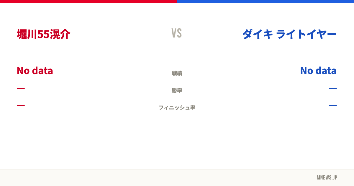 堀川55滉介 vs ダイキ ライトイヤー
