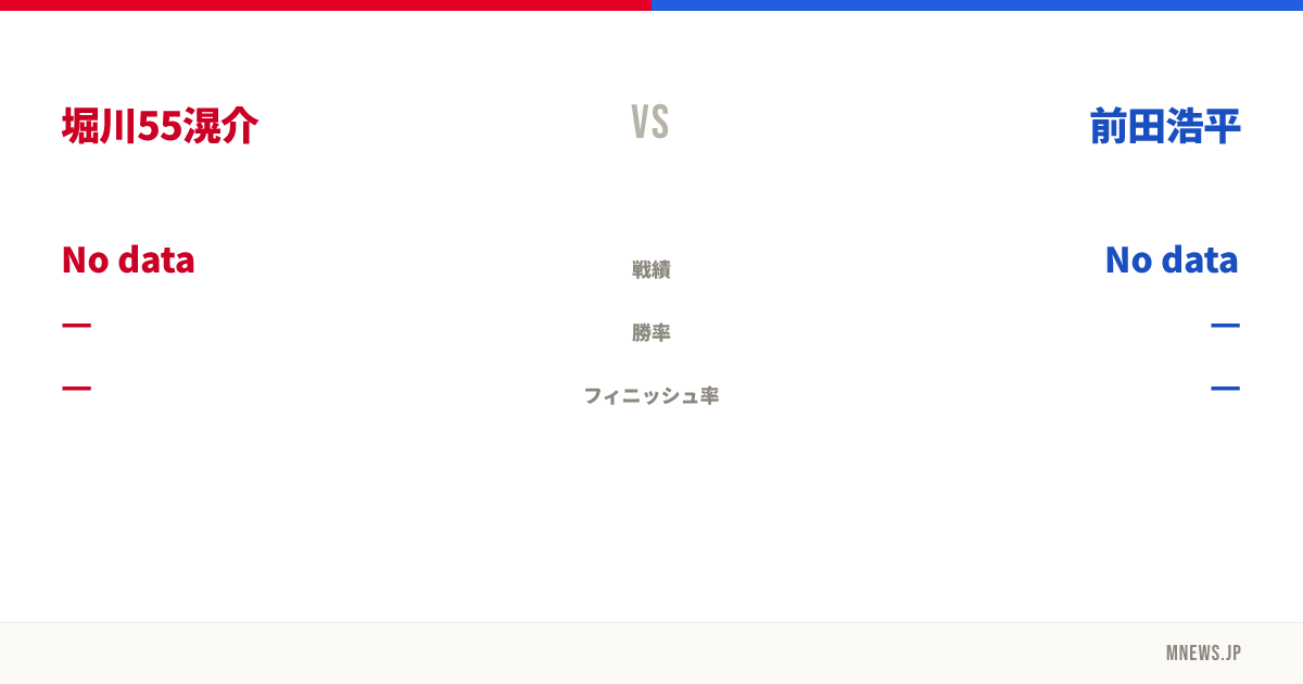 堀川55滉介 vs 前田浩平