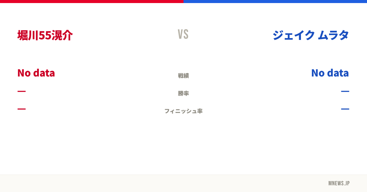 堀川55滉介 vs ジェイク ムラタ