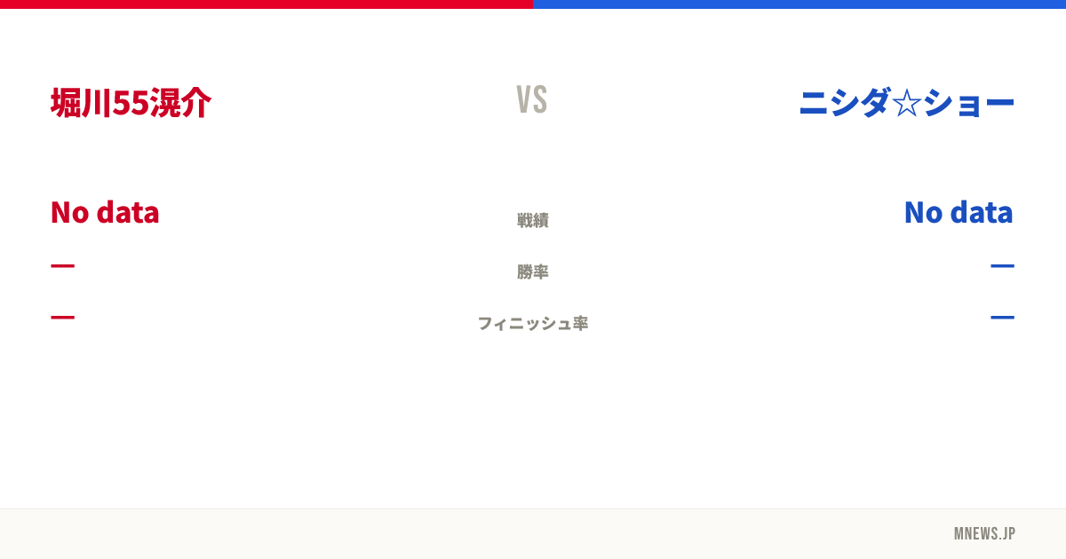 堀川55滉介 vs ニシダ☆ショー