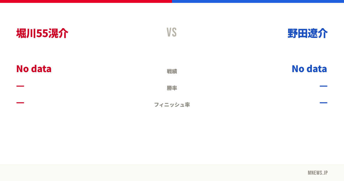 堀川55滉介 vs 野田遼介