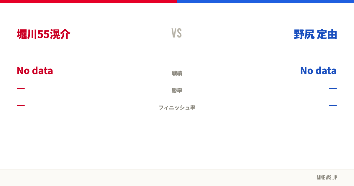 堀川55滉介 vs 野尻 定由